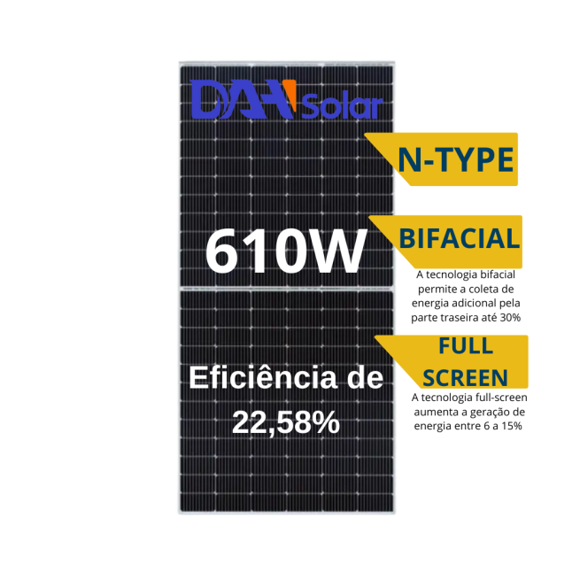 MÓDULO DAH 610W FULL SCREEN BIFACIAL N-TYPE - PREVISÃO 20/01