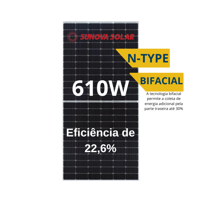 MÓDULO SUNOVA 610W TIER 1 BIFACIAL - PREVISÃO 15/02